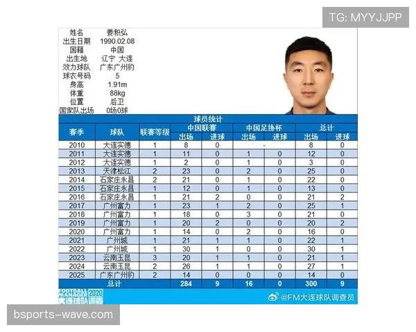 广东广州豹即将迎战中甲联赛劲敌能否延续连胜势头 广东广州豹即将迎战中甲联赛劲敌能否延续连胜势头