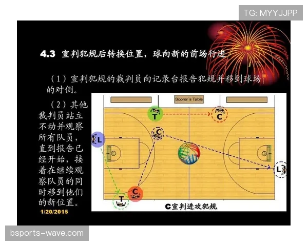 深入了解篮球裁判判罚流程背后的规则依据与具体执行标准