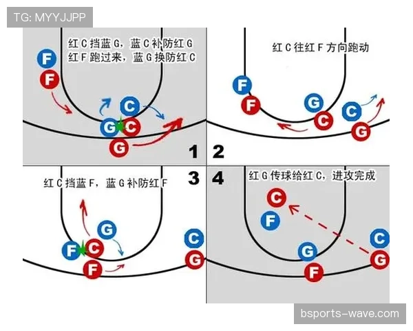 篮球犯规解析：详解非法挡拆判定与正确掩护姿势的区别